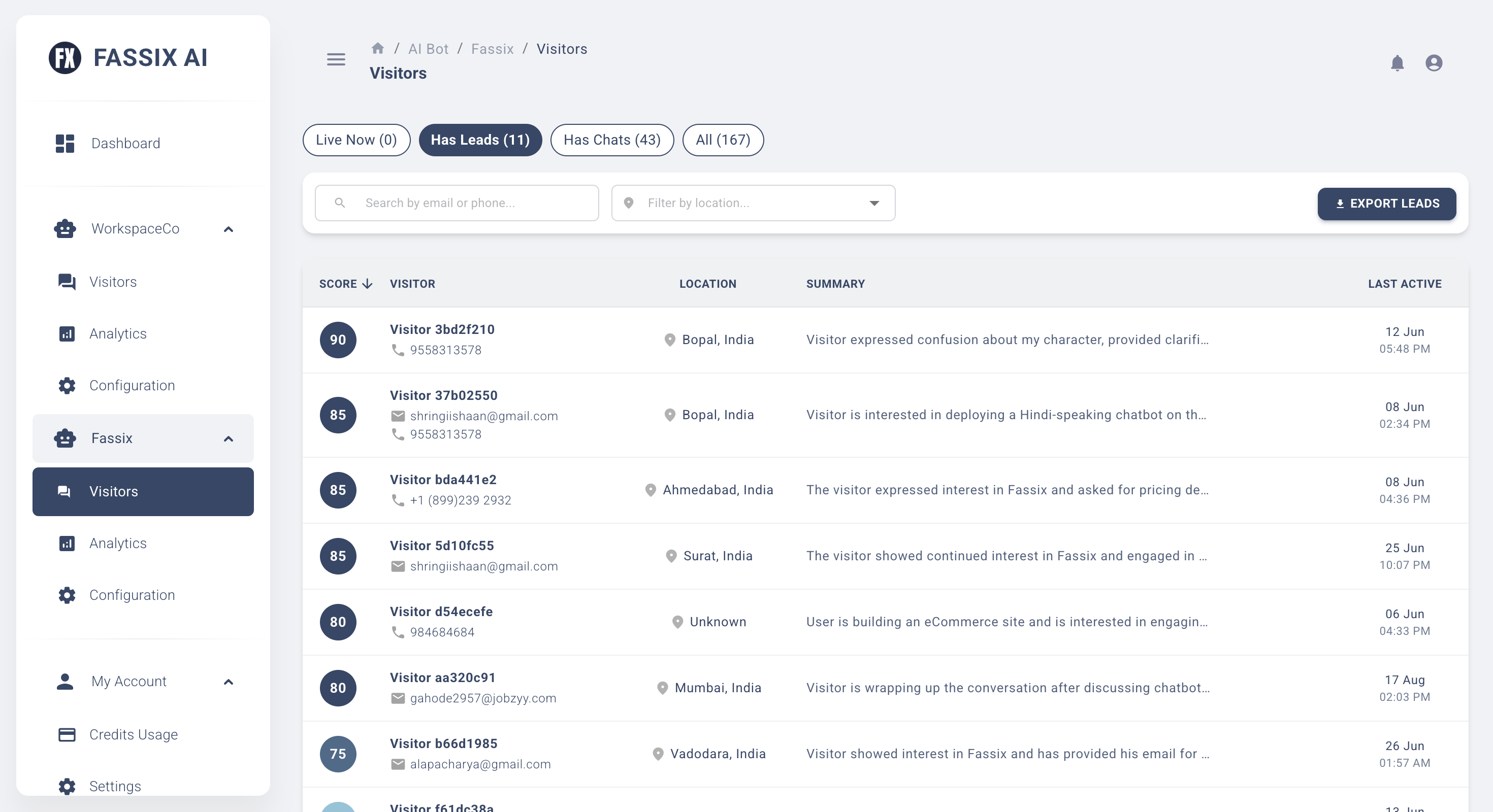 Visitor Tracking Dashboard